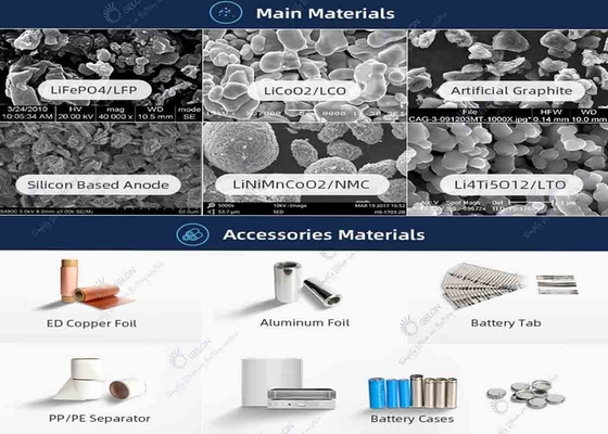 Materiali di Ion Battery Raw Material Lithium Ion Powder Battery Cathode Anode del litio
