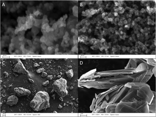 Litio conduttivo Ion Battery Electrode Making Materials di nero di acetilene di nero di acetilene del carbonio