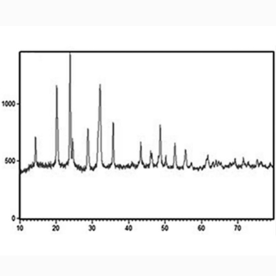 Il catodo della batteria dello Sodio-ione di Na3V2 (PO4) 3 NVP spolverizza la ricerca del laboratorio della batteria del sodio delle materie prime