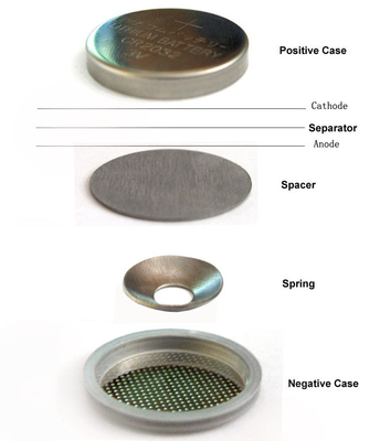 Ricerca materiale SS304 SS316 CR2032 2016 della batteria della moneta della batteria cassa delle cellule di 2025 monete