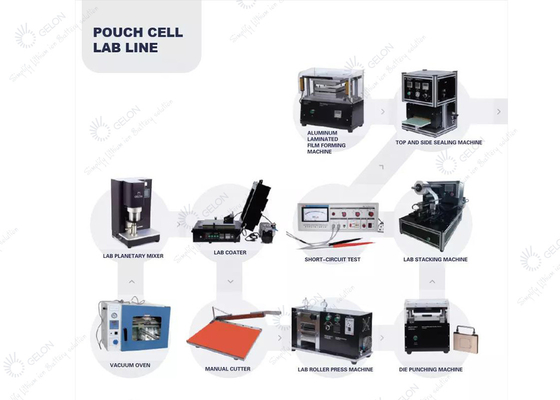 Linea attrezzatura di Line Battery Assembly del pilota delle cellule del sacchetto del sacchetto della batteria al litio della batteria