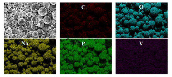 Sodio Ion Battery Cathode Material Na 3V2 (PO4) dei materiali della batteria una polvere di 3 NVP