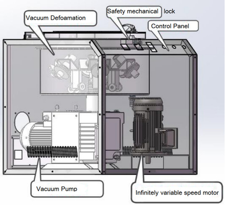 1L 5L 10L Apparecchiature per la produzione di batterie Macchina per la miscelazione planetaria centrifuga sottovuoto della schiuma